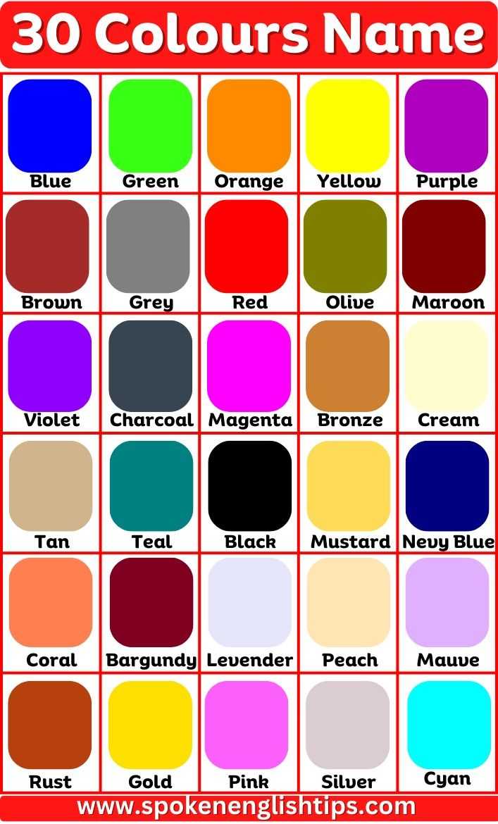 The Role of Color and Form in Abstract Creations
