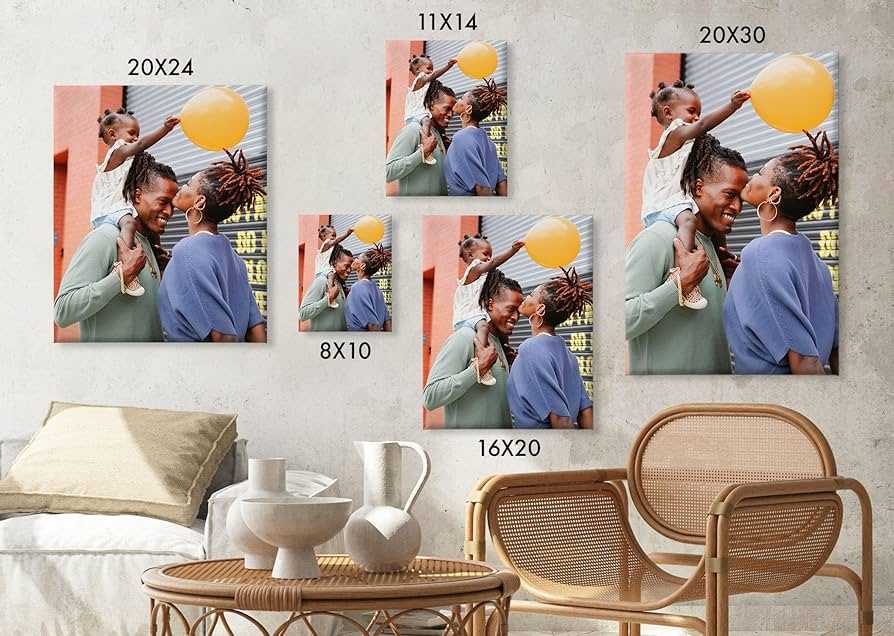 Tips for Displaying and Preserving Your⁣ Canvas Prints Enhancing Aesthetic Appeal