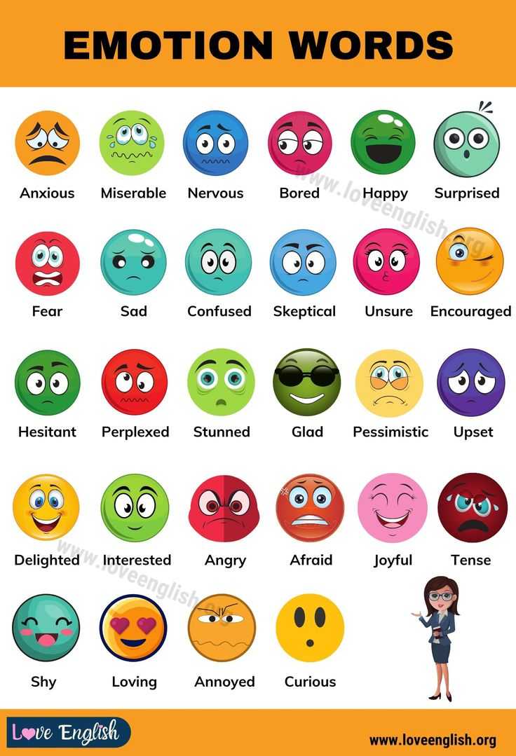 Incorporating ⁣Emotions‌ and Concepts into Your Designs