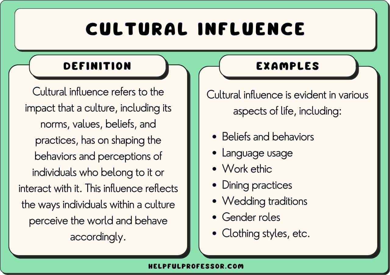 Understanding the Cultural Impact of Modern Nativity Art on Society