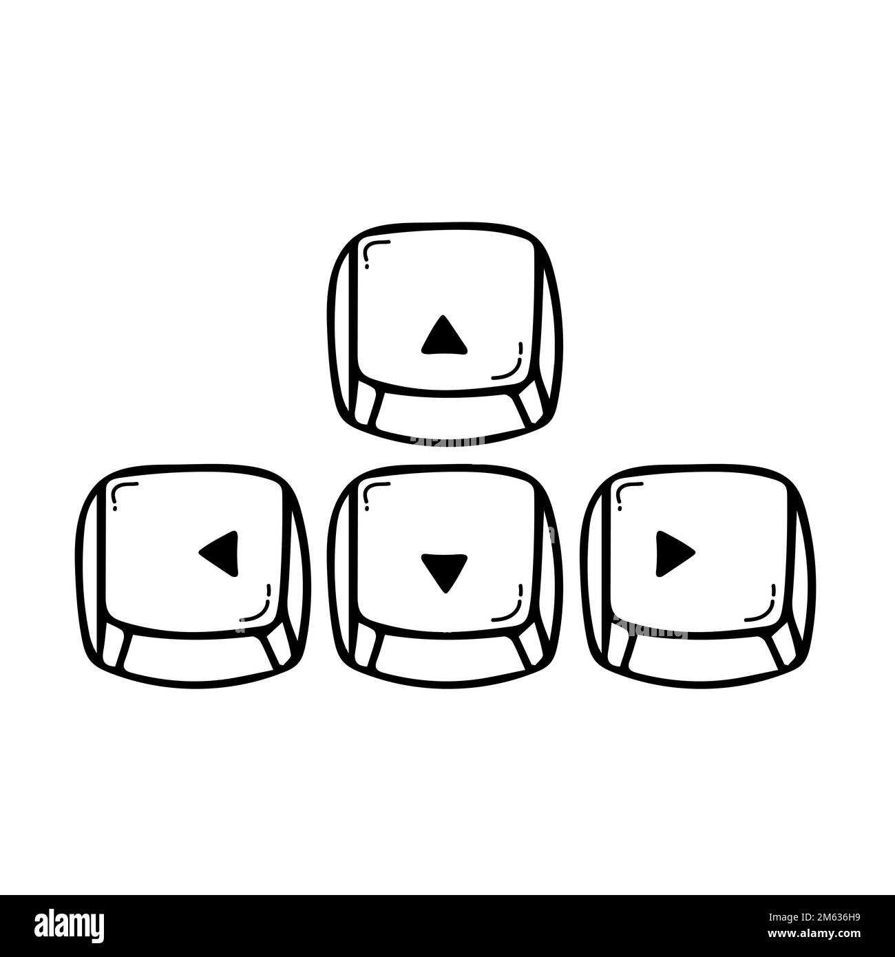 Key Movements shaping latin American Modernism