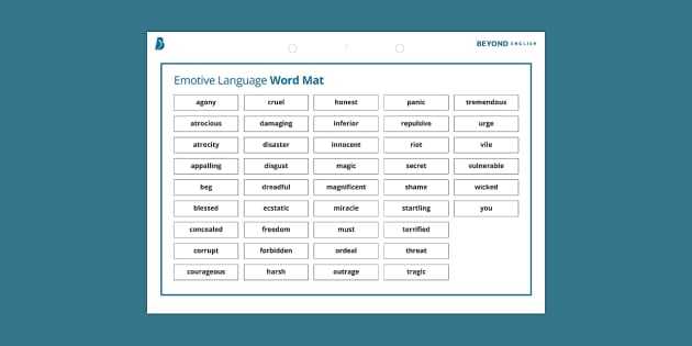 Understanding the Emotional Language of Abstract Expressions