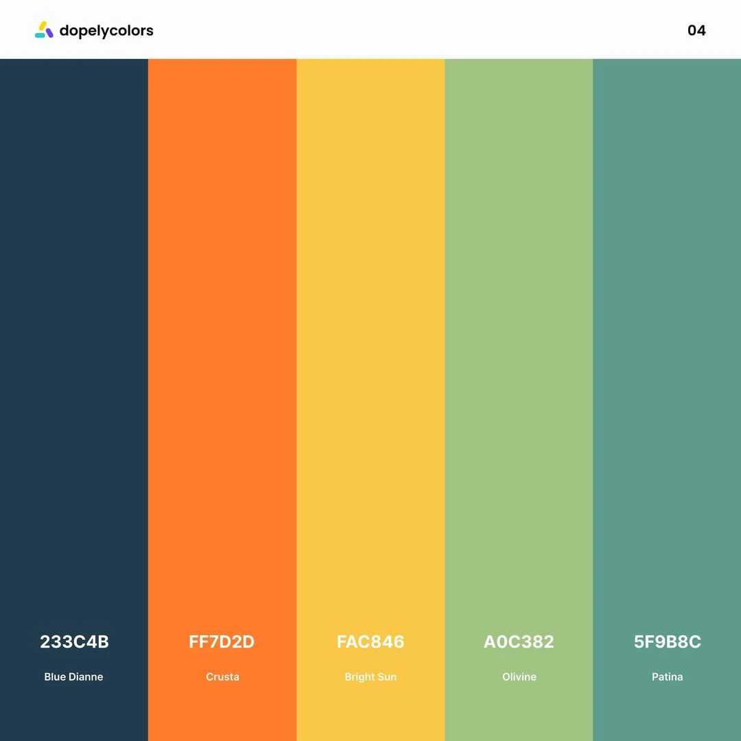 Choosing the Right Color Palette for Your Abstract Masterpiece